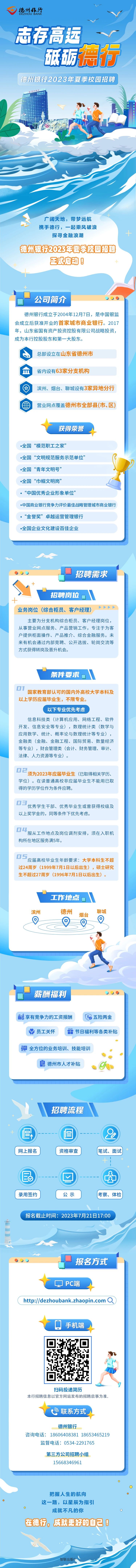 德州银行2023年夏季校园招聘！
